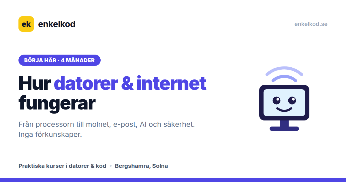 Hur datorer och internet fungerar — börja här